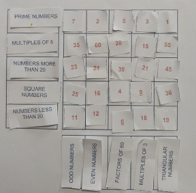 Factors and Multiples Puzzle