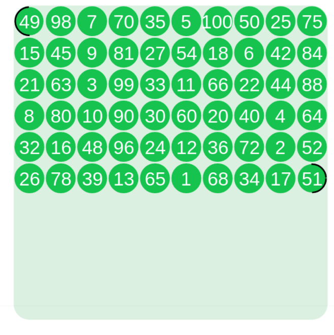 Factors and Multiples Game