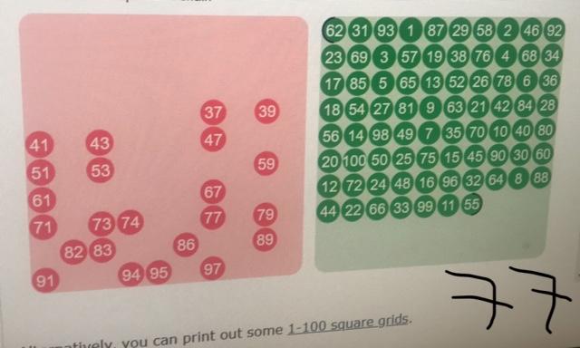 Factors and Multiples Game