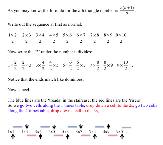 Triangle Numbers