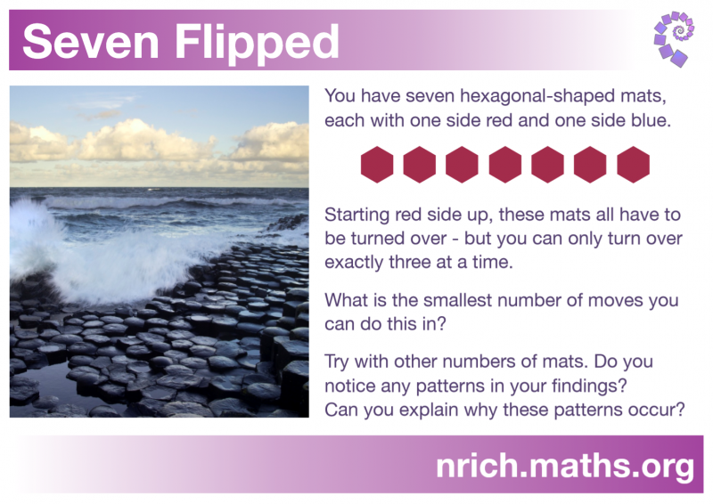 Seven Flipped Poster