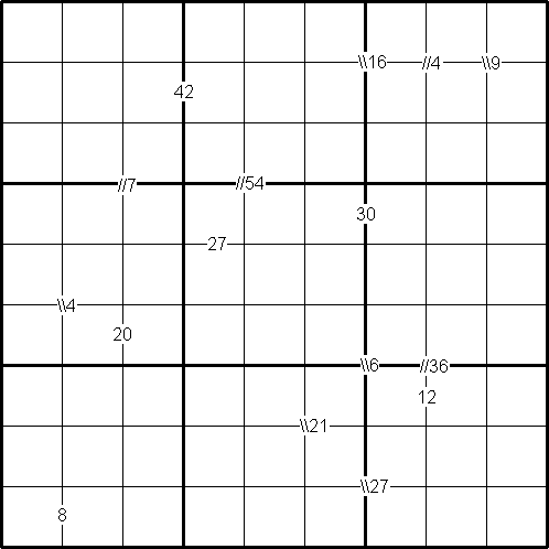 Integrated Product Sudoku