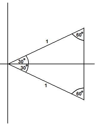 Where is the dot?