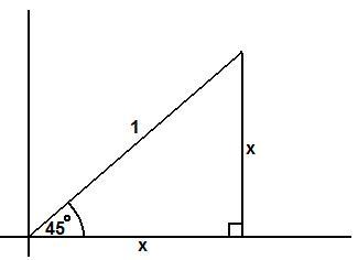 Where is the dot?