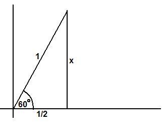 Where is the dot?