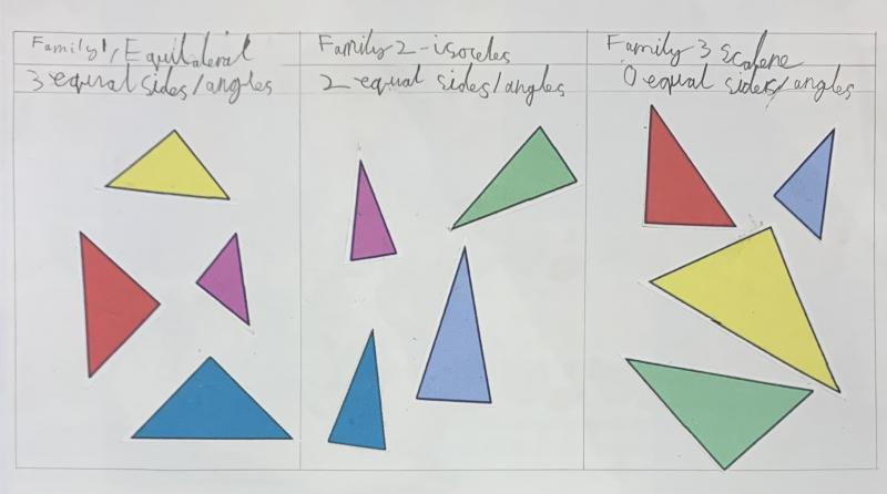 Matching Triangles