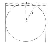 Curvature of Surfaces