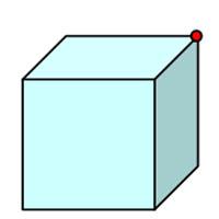 Curvature of Surfaces