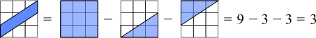 3x3 Areas