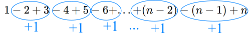 Alternating Sum