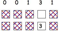 Alien Counting