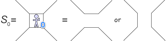 Symmetric Tangles