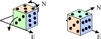 Dicey Directions