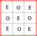 Even Squares