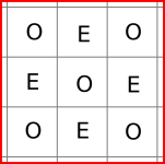 Even Squares
