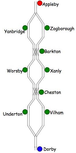 Train Routes