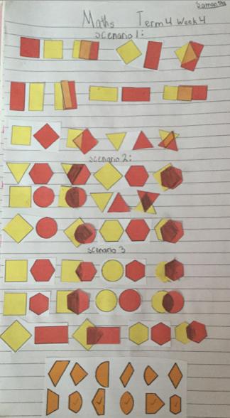 Overlaps