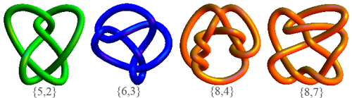 The Invertible Trefoil
