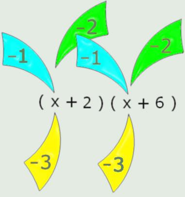 Minus One Two Three