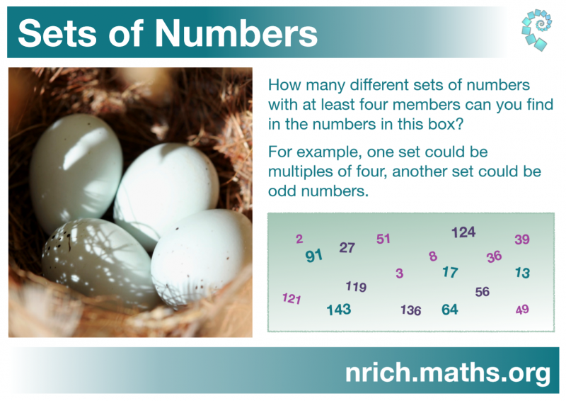 Sets of Numbers Poster