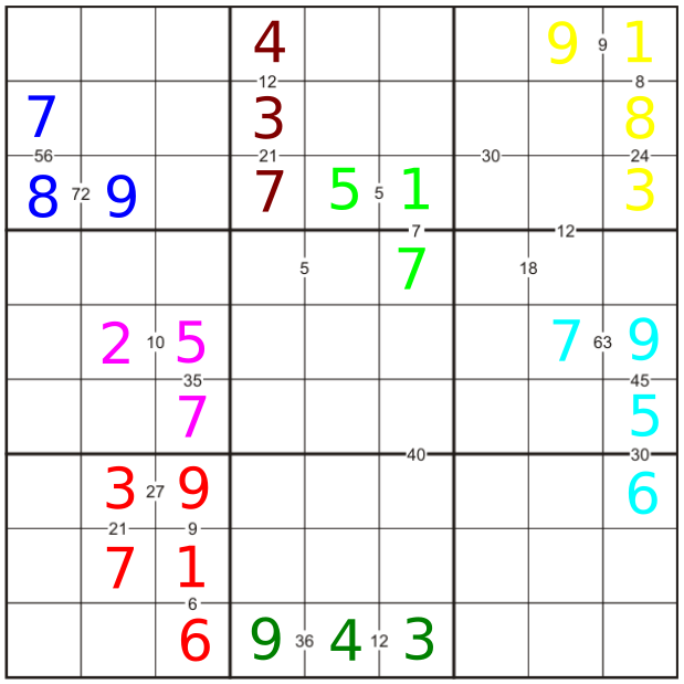 A First Product Sudoku
