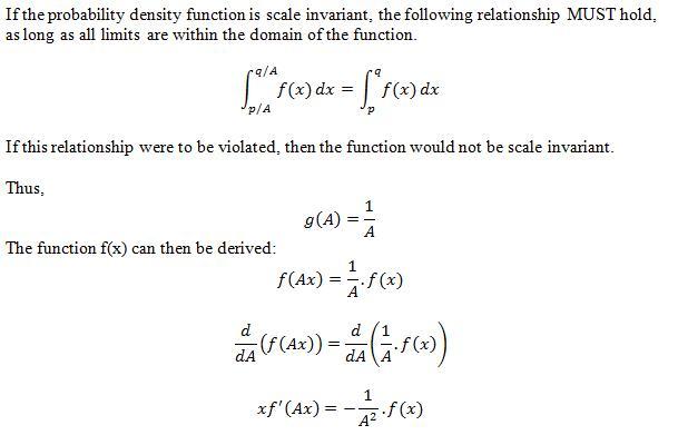 Scale invariance