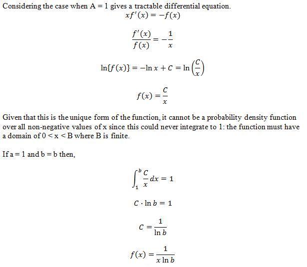 Scale invariance