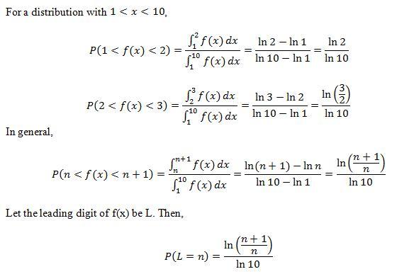 Scale invariance