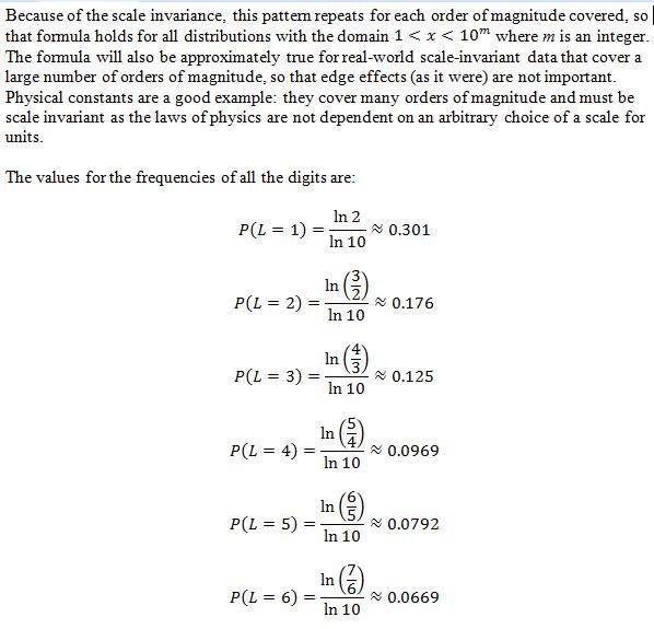 Scale invariance