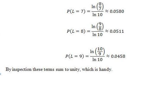 Scale invariance