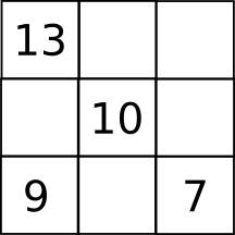 Different Magic Square