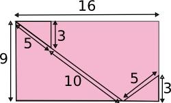 Rectangle Dissection