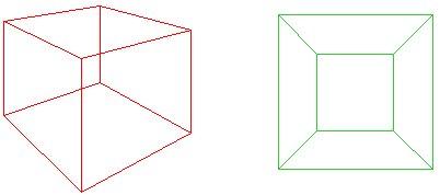The Four Colour Theorem