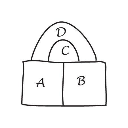 The Four Colour Theorem