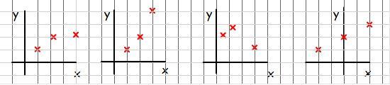 Equation matcher
