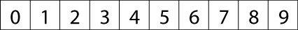 Digits 0 to 9 listed in order.