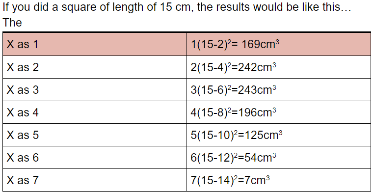 Cuboid challenge