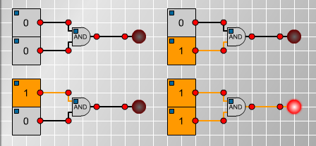Neural nets