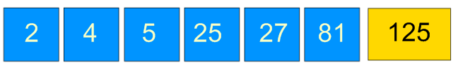 The 6 numbers that can be used are 2, 4, 5, 25, 27, 81. The target number is 125.
