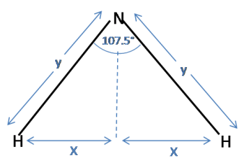 Bond angles