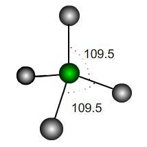 Bond angles