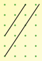 Two parallel lines which have a gradient of 3/2.