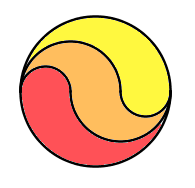 Curvy areas