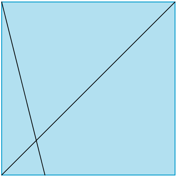 Folding Fractions