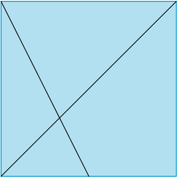 Folding Fractions
