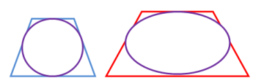 circles in quadrilaterals