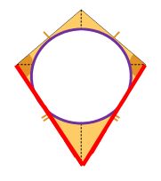 circles in quadrilaterals