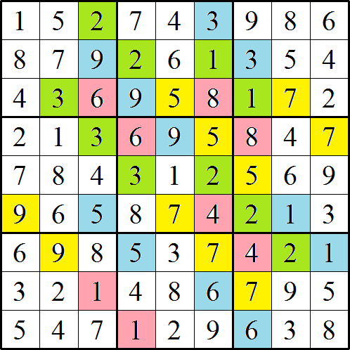 Rainstorm sudoku