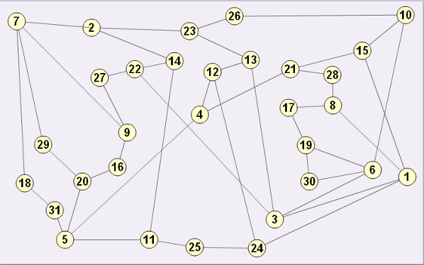 Sticky Numbers