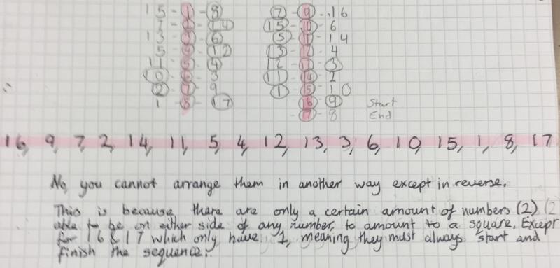 Sticky Numbers